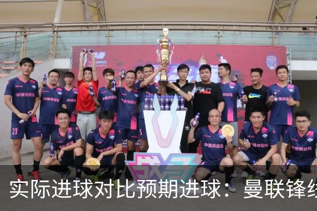 实际进球对比预期进球：曼联锋线迷失-4.59个