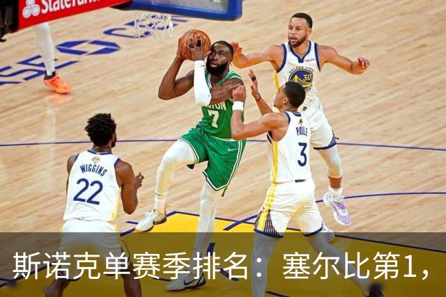 斯诺克单赛季排名：塞尔比第1，囧哥夺冠跃居第5，赵心童跌出前10！